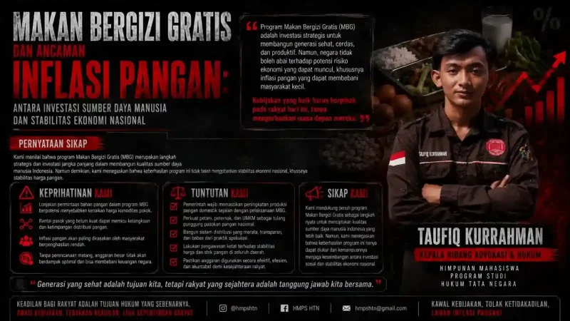 Makan Bergizi Gratis dan Ancaman Inflasi Pangan di Indonesia
